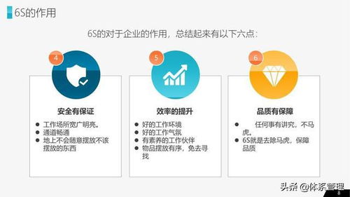 公司管理體系與員工培訓(xùn)全攻略 從市場調(diào)研到車間實踐