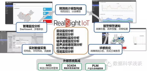 東軟RealSight入選工信部大數據優秀案例，企業管理座談會在京召開