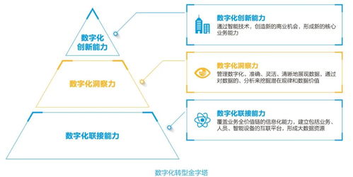 新華三 以己為鏡，超越自我——深耕市場(chǎng)調(diào)研的科技革新之路