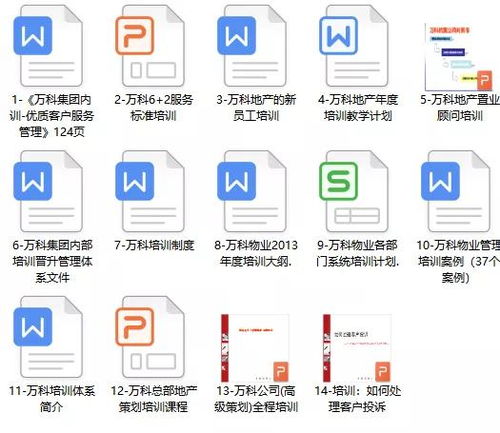 企業員工培訓體系全解析 內容、流程與干貨課程助力職業發展