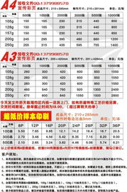加入打字復印店，攜手共贏未來——索取樣張，開啟合作第一步